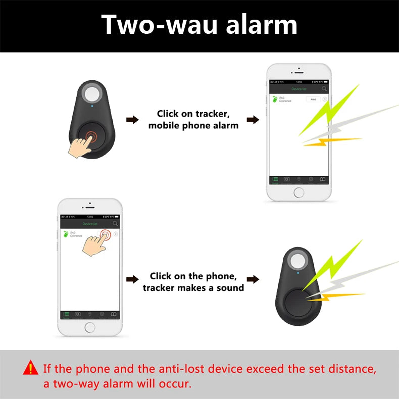 Smart Bluetooth GPS Tracker, Key Locator, Pet Anti-Lost Sensor Device, With Bluetooth, For Kids, Wallets, Luggage, Suitcases