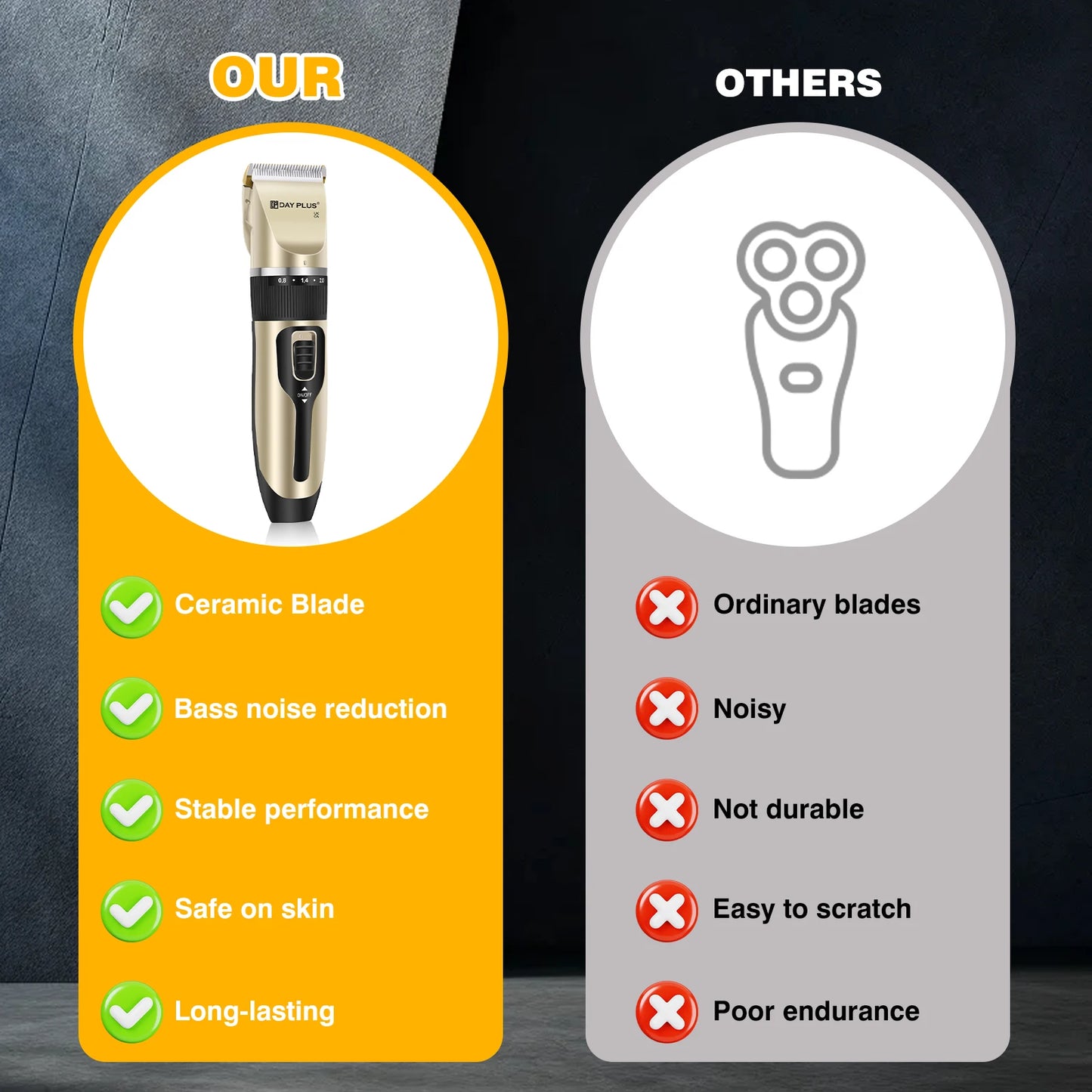 BRIEFNESS Professional pet trimmer, cordless low noise hair clipper for dogs/cats, grooming shavers for men/kids, shearing kits
