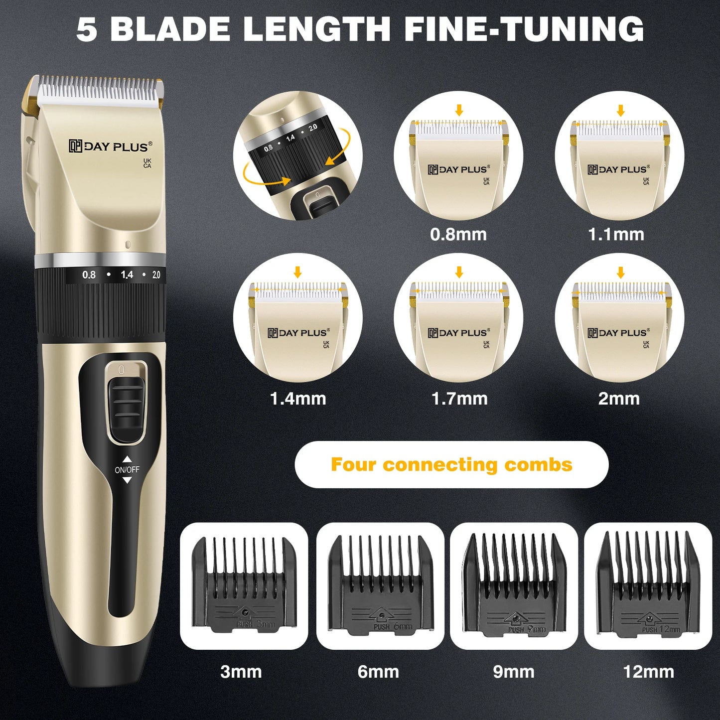 BRIEFNESS Professional pet trimmer, cordless low noise hair clipper for dogs/cats, grooming shavers for men/kids, shearing kits