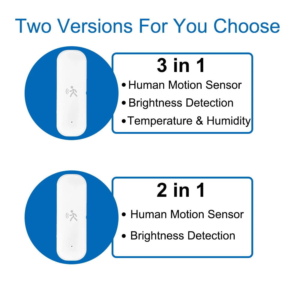 Smart ZigBee Pir Motion Sensor Radar Mmwave Temperature and Humidity Sensor Security Burglar Works With Home Assistant
