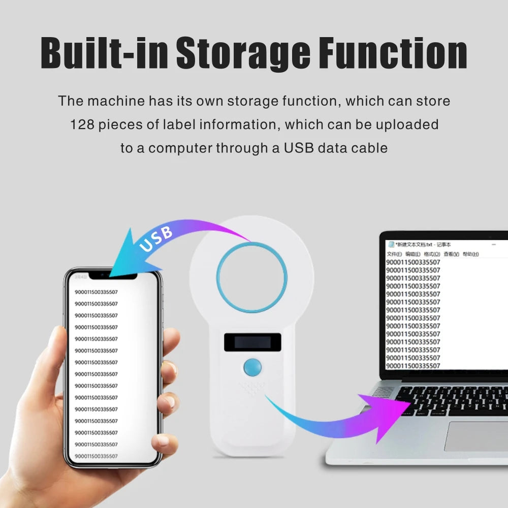 Usb2.0 134.2khz Rfid Animal Reader 15 Digits Pet Id Scanner Emid Fdx-b Iso 11784/85 Microchip Tag Registration For Cow Fish Dog