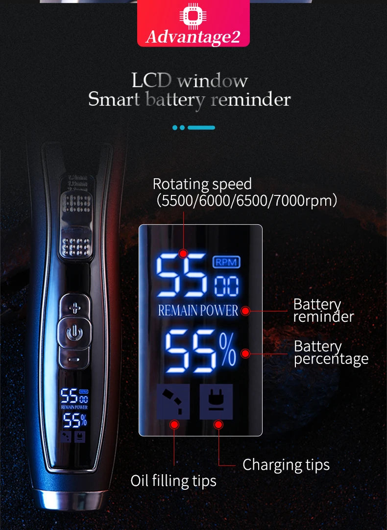 Fenice Electrical Pet Clipper Machine Grooming Kit Rechargeable Pet Cat Dog Hair Trimmer Shaver Set Animals Hair Cutting