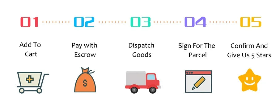 Smart Positioning Tracker Wearable Collar Pet Tracking Locator Waterproof IP67 Anti-lost Record Multifunctional for Kids Elderly