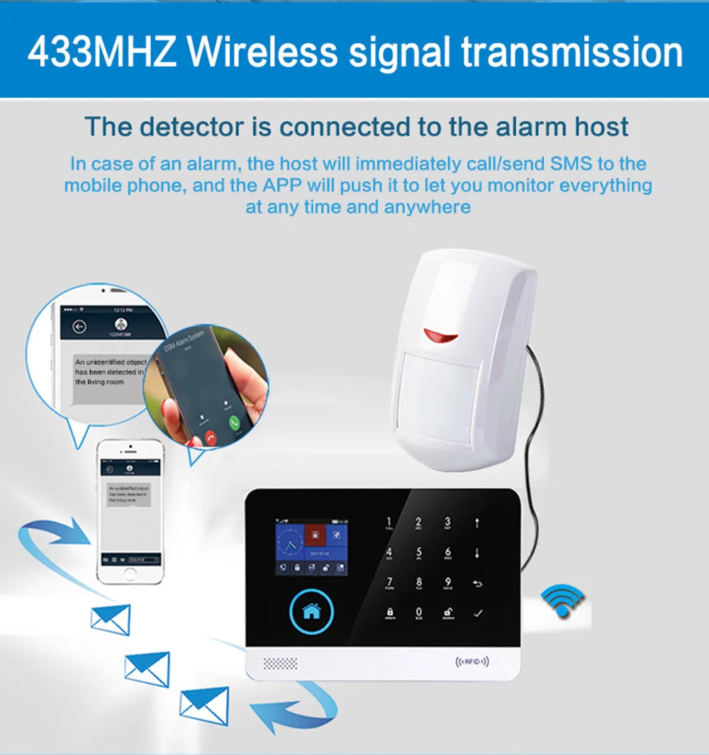PGST PA96R Pet Immune Motion Detector Infared Wireless PIR Sensor Compatible with RF 433MHz Alarm System Security