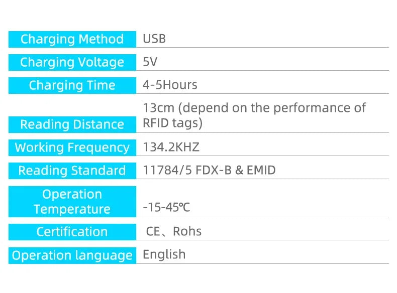 5YOA Pet Scanner OLED Display ISO11784/5 Animal Pet ID Reader Chip Transponder USB RFID Handheld Microchip Scanner for animals
