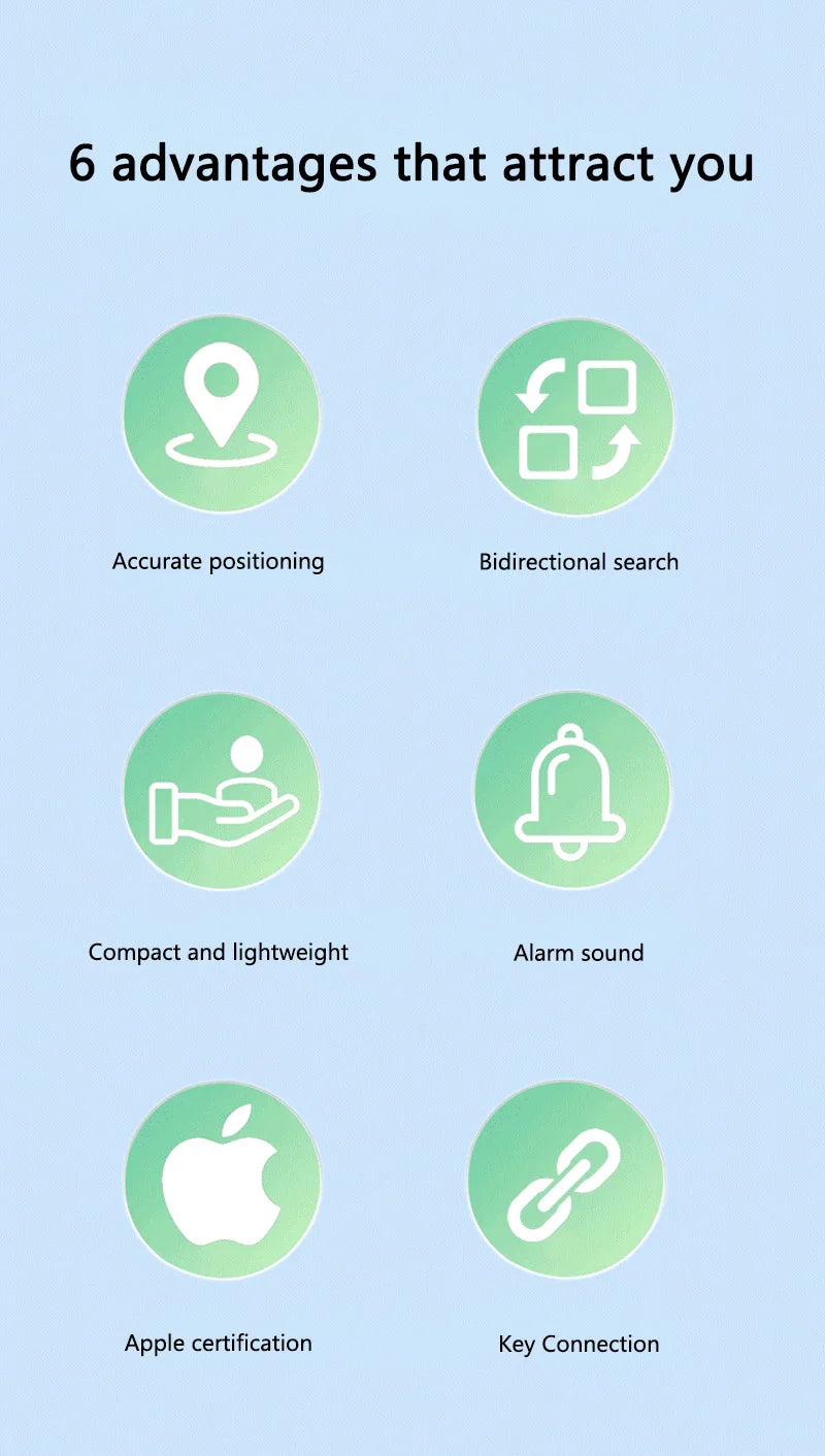 Anti-Lost GPS Tracker Locator Finder Bluetooth-compatible Smart Activity Tracker Real-Time Global Location Tracker for Dogs Cats