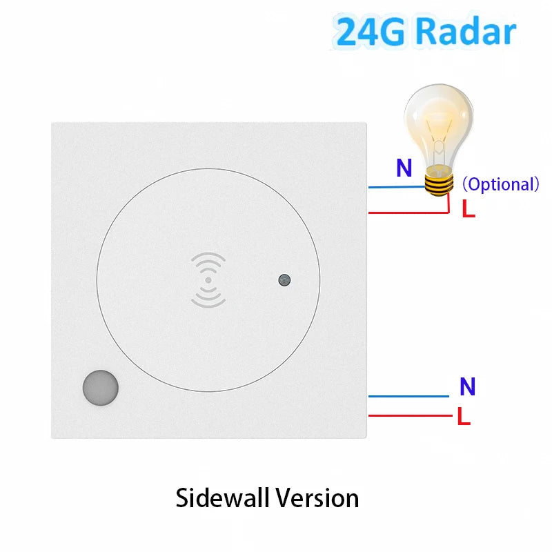 Tuya Zigbee/WIFI Human Presence Detector Smart Human Body Sensor 24GmmWave Radar Microwave Motion Sensor Intensity Detect 2mqtt