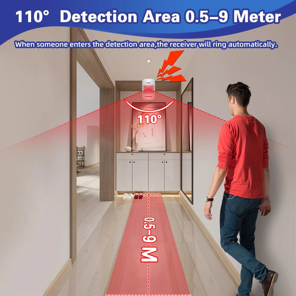 KERUI 433MHz Infrared Motion Sensor Detector Alarm/Doorbell Two Modes Wireless PIR Motion Alarm with Remote SOS for Home Elders