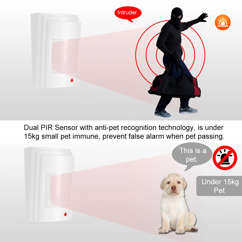 Anti-Pet PIR Motion Sensor Wired Alarm Dual Infrared Detector Pet Immune For Home Burglar Security Alarm System