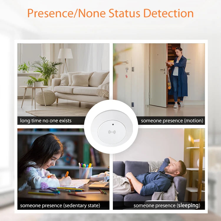 Tuya ZigBee/WIFI MmWave Human Presence Motion Sensor with Luminance/Distance Detection 95V-220V Smart Life 24G Microwave Radar