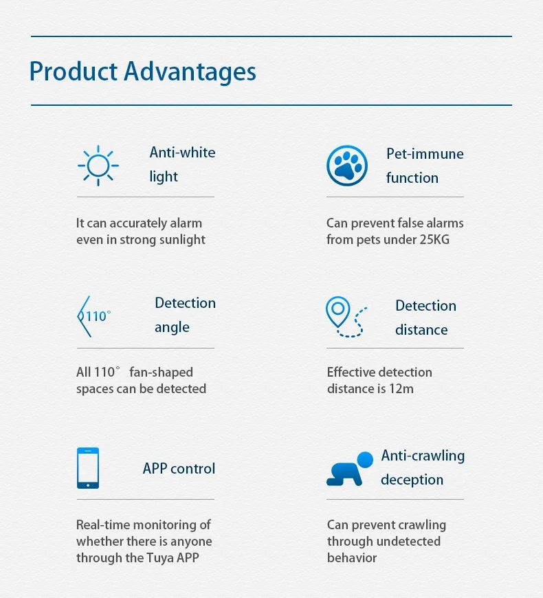 Tuya WiFi Motion Detector 25kg Pet Immune Sensor PIR Infrared Detectors APP Remote Control Smart Home Security Alarm