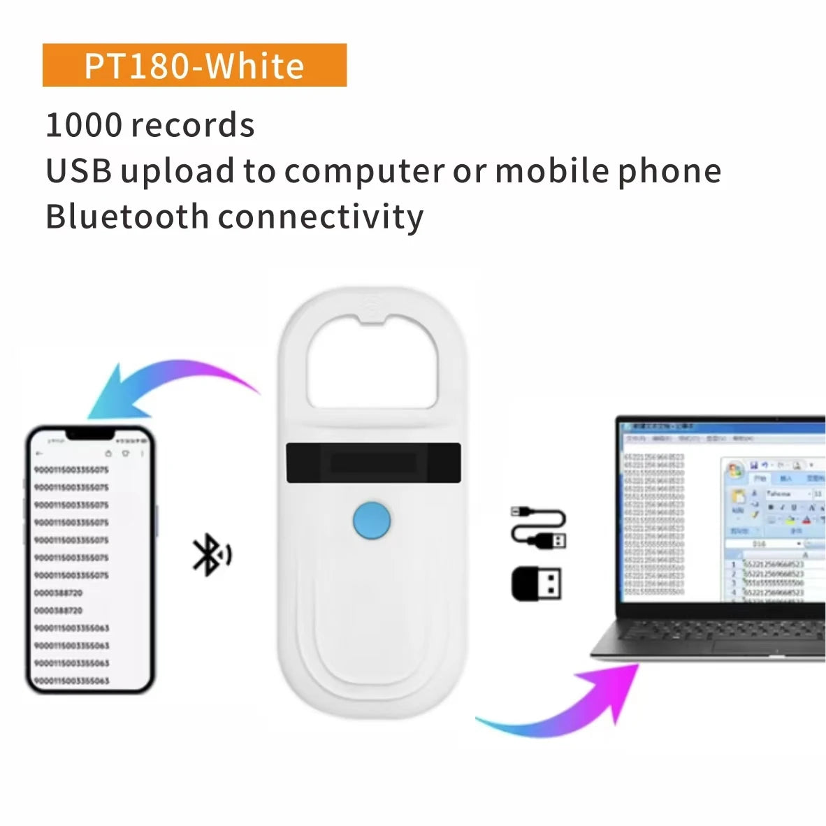 Bluetooth Iso11784/5 Fdx-b Animal Pet Id Reader Chip Transponder Usb Rfid Handheld Microchip Scanner For Dog,cats,horse