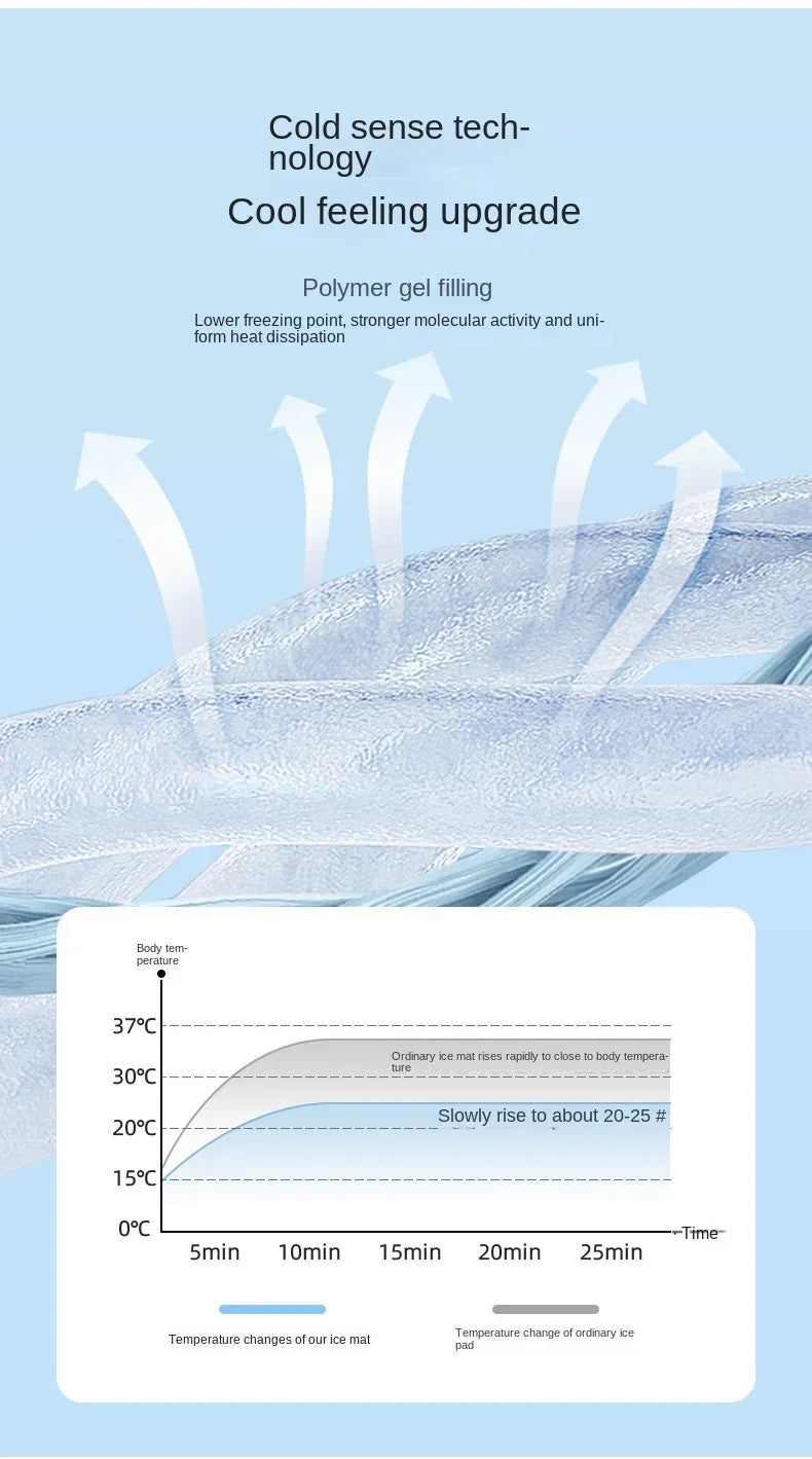 Cooling Pad Ice Mat Summer Pet Dry Ice Crystal Powder Water Injection Dog Cat Cool Mat
