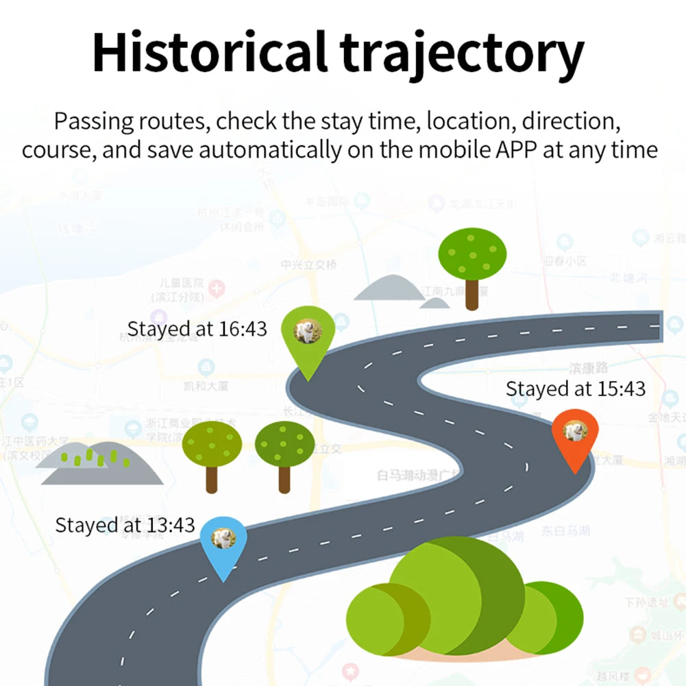 Smart Positioning Tracker Wearable Collar Pet Tracking Locator Waterproof IP67 Anti-lost Record Multifunctional for Kids Elderly