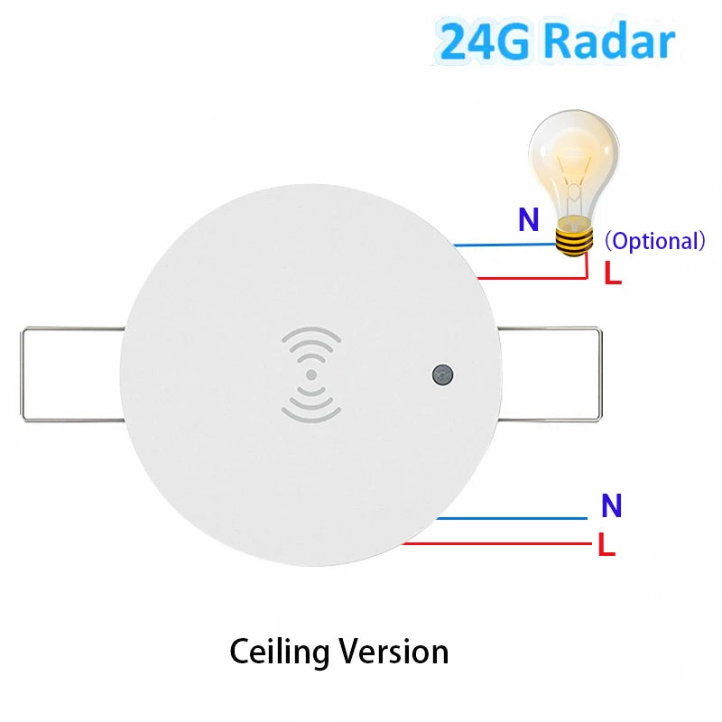 Tuya ZigBee/WIFI MmWave Human Presence Motion Sensor with Luminance/Distance Detection 95V-220V Smart Life 24G Microwave Radar
