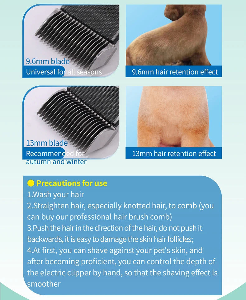 Fenice Electrical Pet Clipper Machine Dog Hair Clippers Grooming Animals Haircut Trimmer Shaver Set Pets Cordless Rechargeable