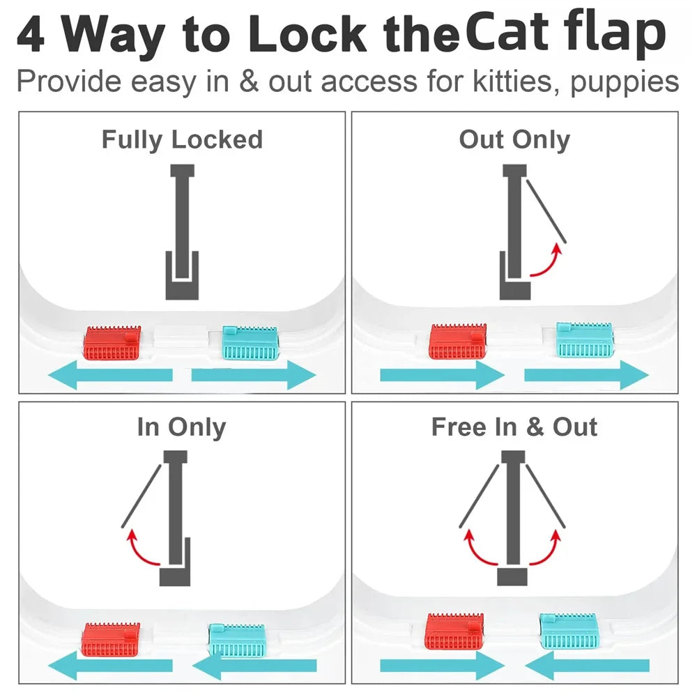 Magnetic 4-Way Lock Cat Flap Door for Interior & Exterior Doors Windows ABS Plastic Pet Gate Safety Entry/Exit for Cats & Dogs