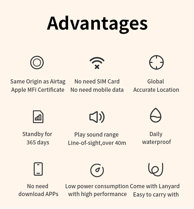 Pet Anti-Lost GPS Tracker Bluetooth-compatible Smart Wearable Waterproof Locator Real-time Tracking Dog Cat Collar Find Device