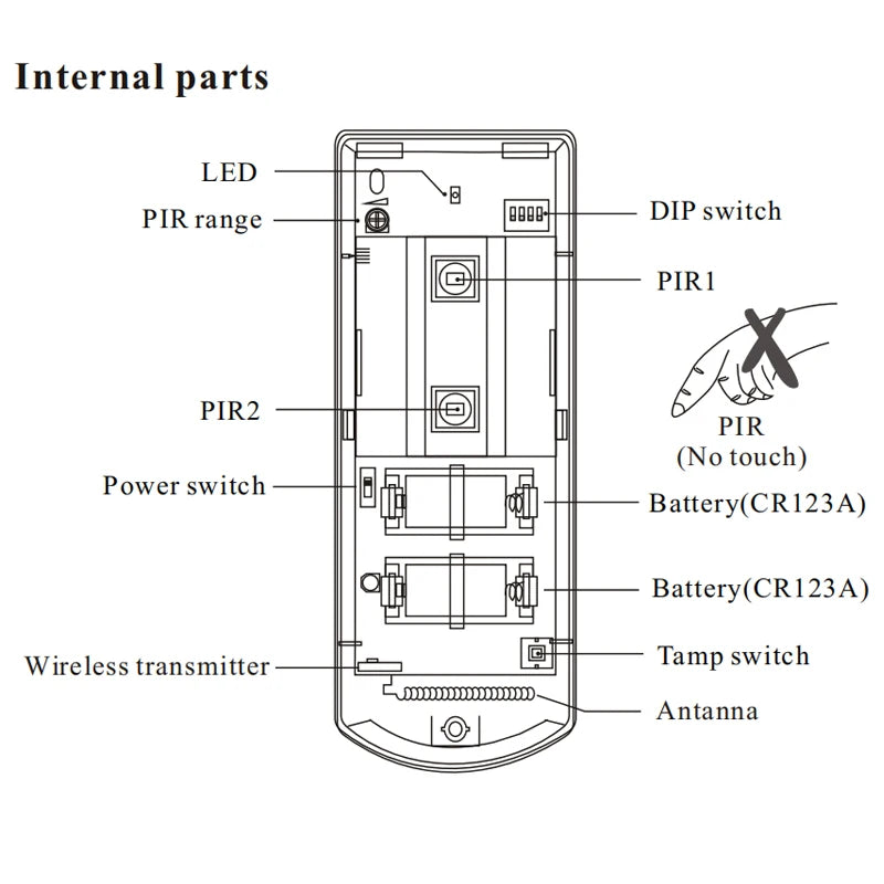 433MHz EV1527 Outdoor Wireless 2 PIR Motion Sensor Pet Immune 20KG with Tamper Switch for Intrusion Burglar Alarm System