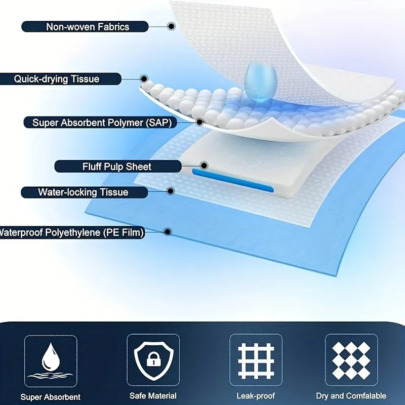 Super Absorbent Pet Diaper Urinal Dog Training Pee Pads 100/50/40/20PCS Disposable Healthy Nappy Mat For Cats Dog Quick-dry Pads