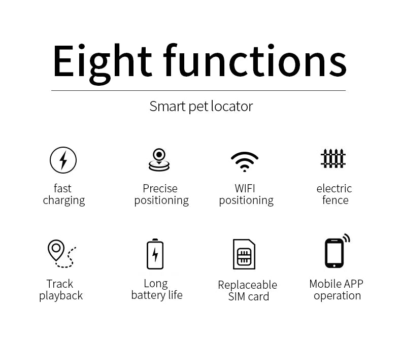 Waterproof Pet GPS Tracker, Location Adjustable Collar, Real-Time Call, Remote Control GPS Locator for Cats and Dogs, GSM, AGPS,