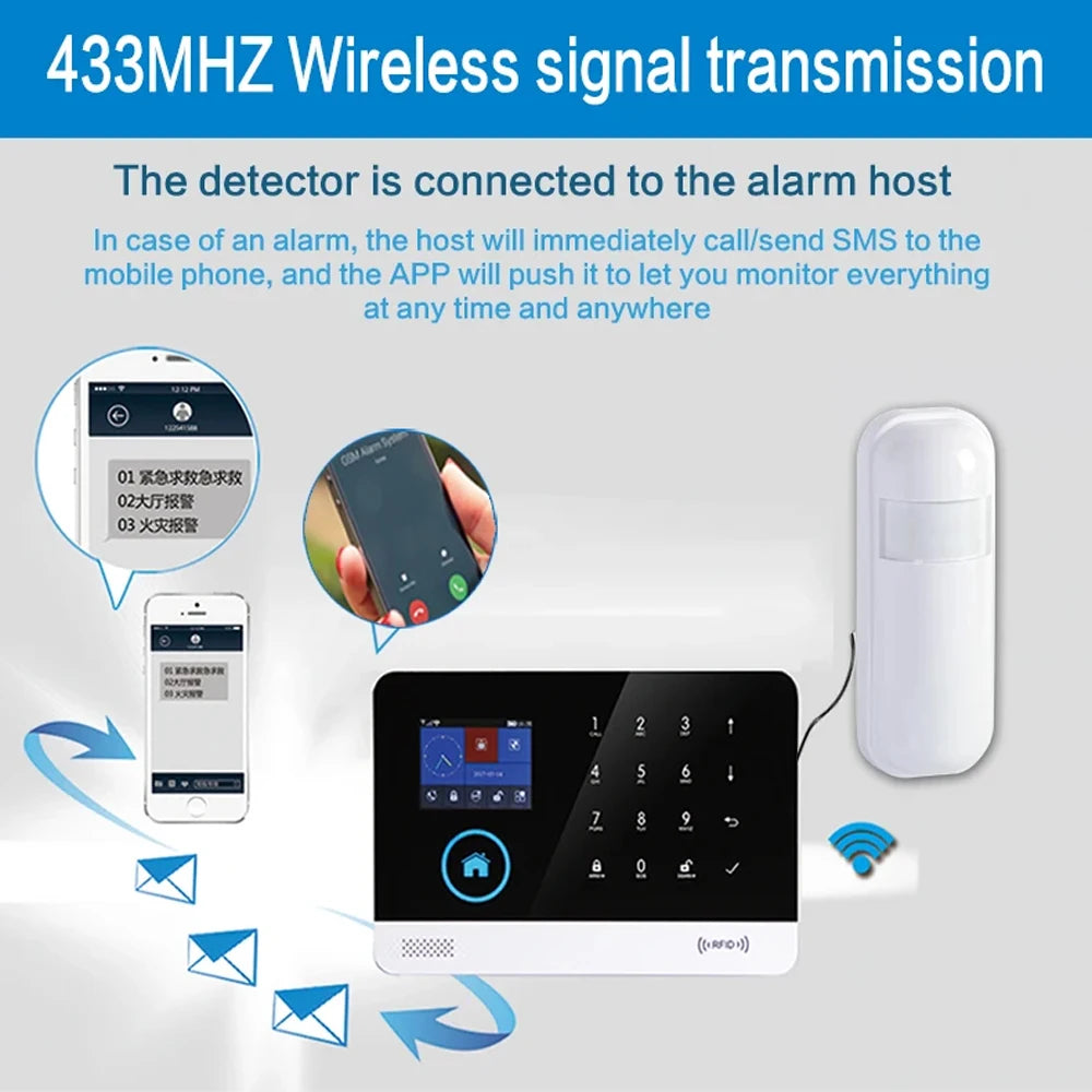 433MHz eV1527  Wireless PIR Infrared Motion Sensor for GSM WiFi Home Alarm System PIR Motion Sensor Detector