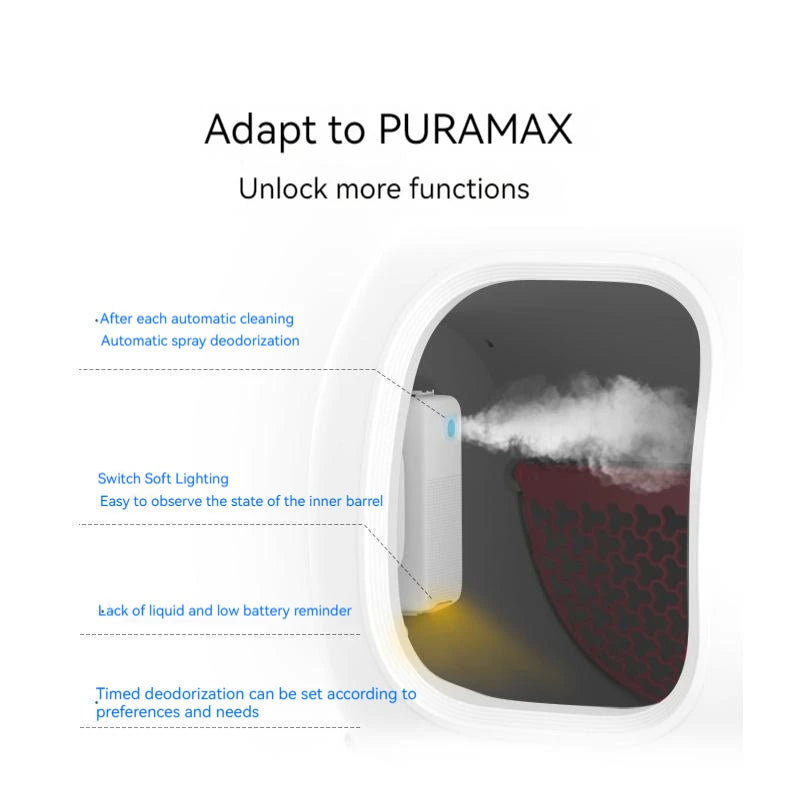 PETKIT PURA MAX Cat Litter Box Accessoriess Original Smart K3 Spray Odor Eliminator N50 Cat Toilet Odor Control Air Cleaning