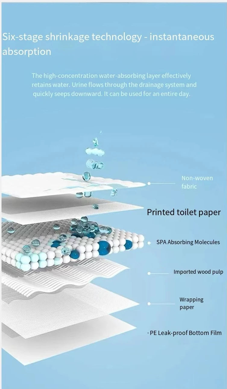 Pet diaper pads dog paper diapers pet urine pads dog urine pads diapers dog urine barrier pads disposable diapers cat use