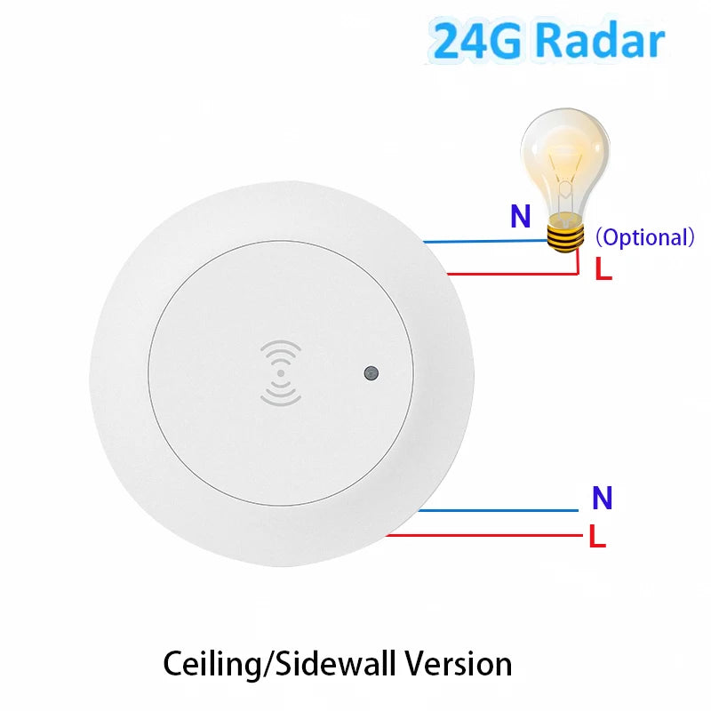 Tuya ZigBee/WIFI MmWave Human Presence Motion Sensor with Luminance/Distance Detection 95V-220V Smart Life 24G Microwave Radar
