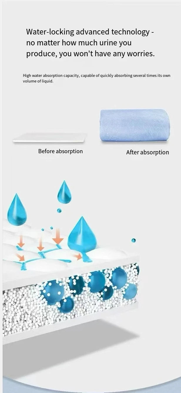 Pet diaper pads dog paper diapers pet urine pads dog urine pads diapers dog urine barrier pads disposable diapers cat use