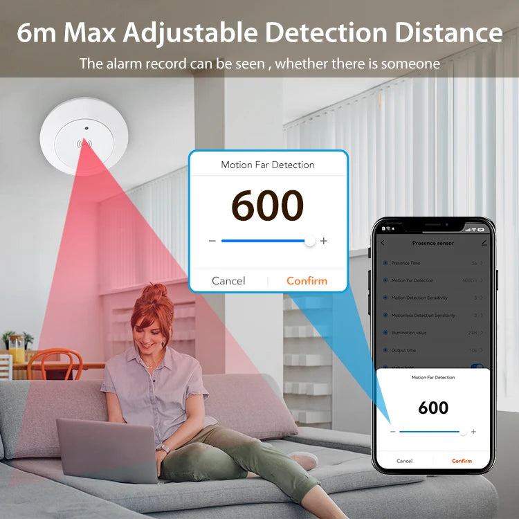 Tuya ZigBee/WIFI MmWave Human Presence Motion Sensor with Luminance/Distance Detection 95V-220V Smart Life 24G Microwave Radar