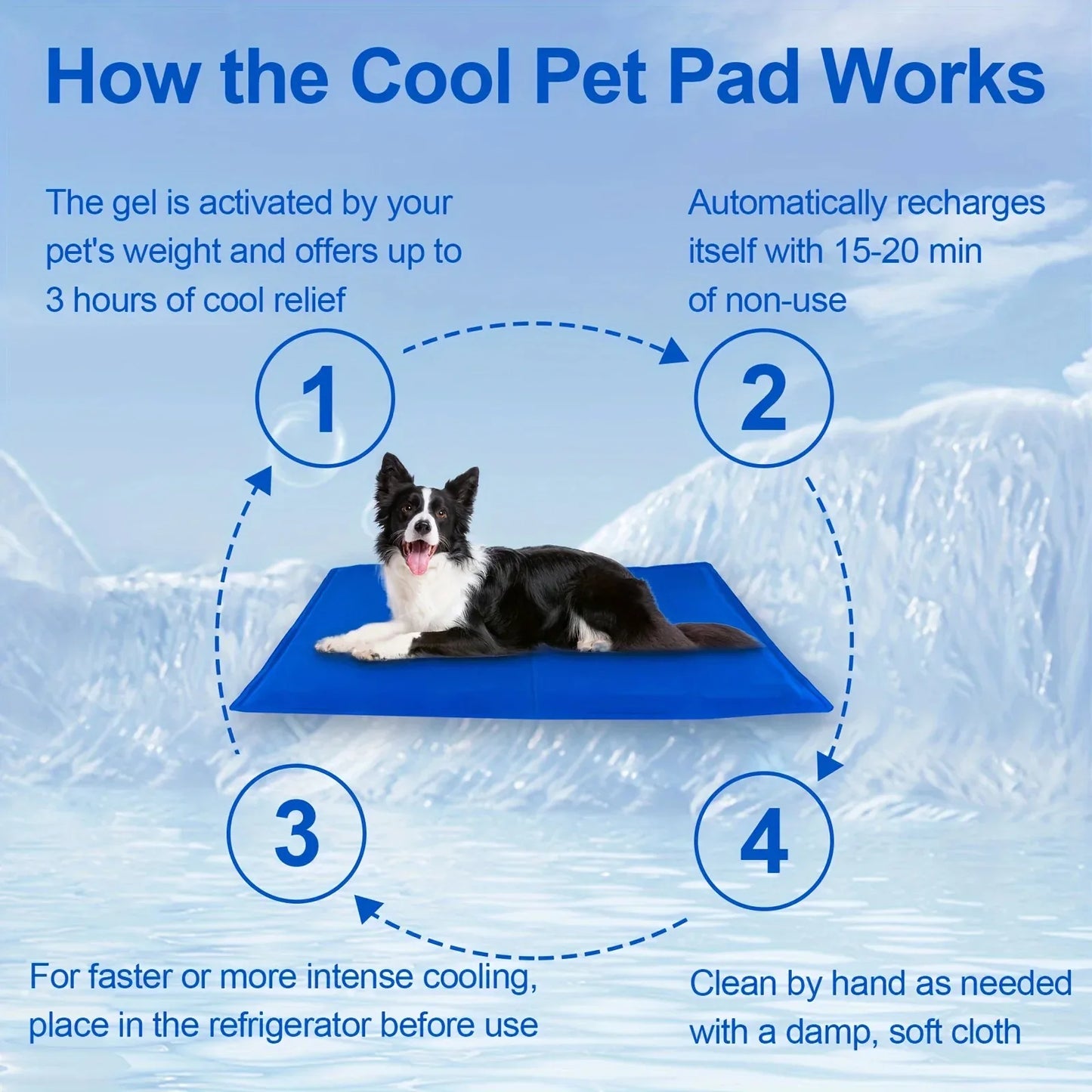 New Pet Ice Bed Mats Cushion Dogs Cats Summer Cooler Sleeping Pad Wear-resistant Heat Relief Cooling Sponge Gel Pet Supplies