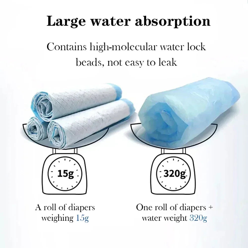 100PCS Thickened Absorbent Dog Puppy Training Pads Pet Disposable Diapers Cat Dog Pee Pads Leak-Proof Pet Urine Mat Quick Dry