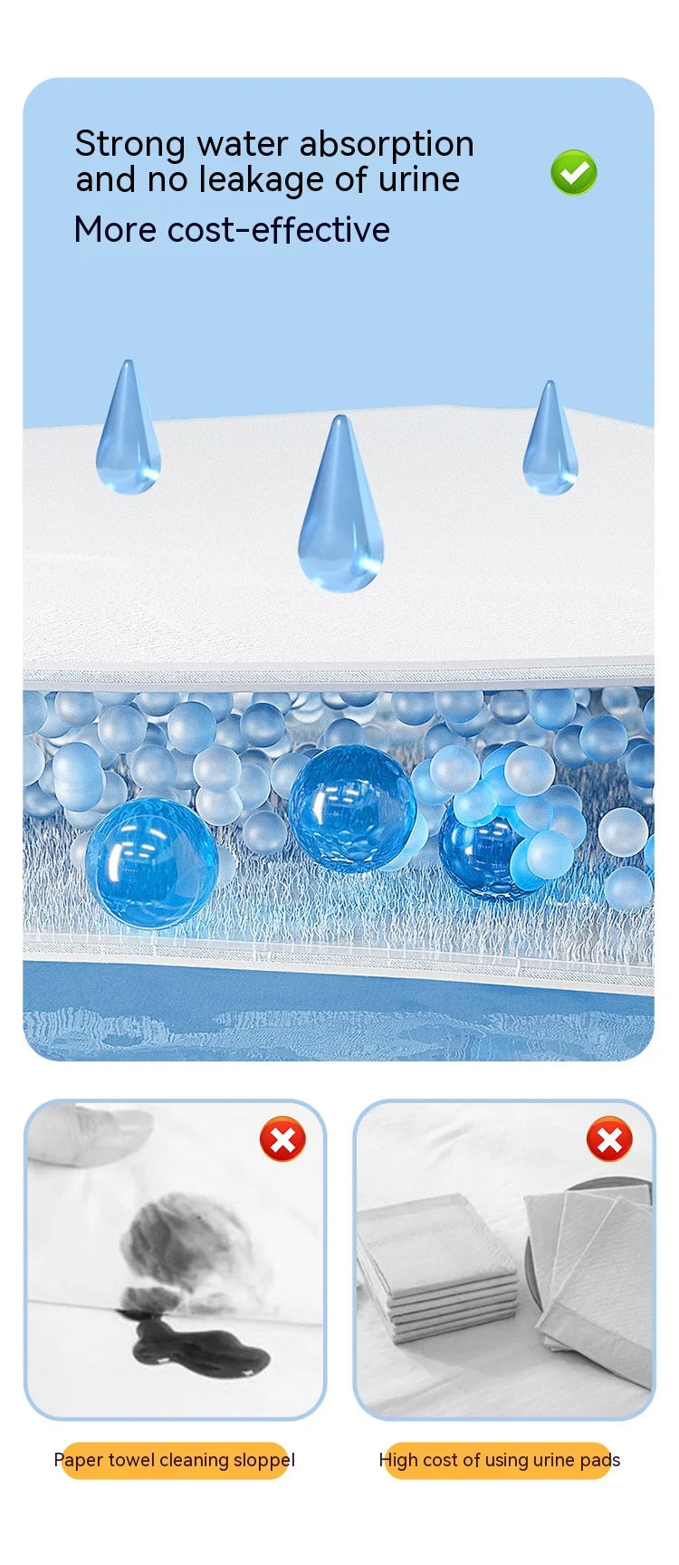 Pet Disposable Pee Paper Dog Pee Pad Suction Diaper Diaper Deodorization Pet Cat Training Toilet Supplies, Cleaning Accessories