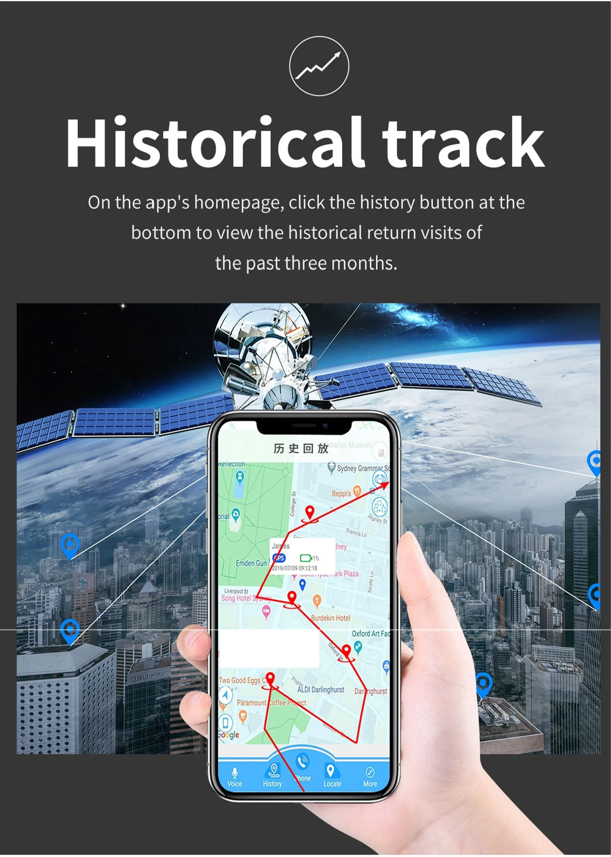 4G GPS Tracker SOS Smart Kids Locator Waterproof Pet GPS Tracker Dog Tracking Collar Mini Cat Anti-Lost Alarm Locator Key Finder