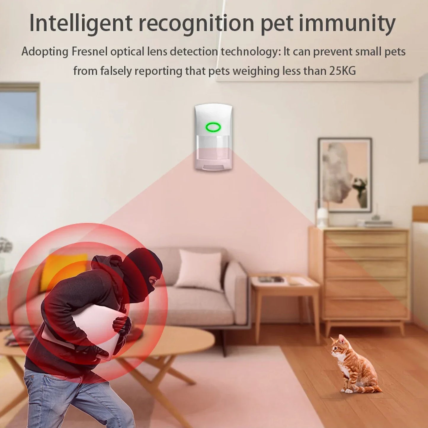 Tuya WiFi Motion Detector 25kg Pet Immune Sensor PIR Infrared Detectors APP Remote Control Smart Home Security Alarm