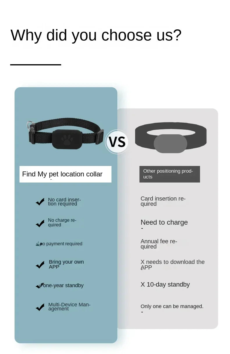 Waterproof Mini Dog Gps Animal Tracking Movement Alert Collars Anti Lost Tracker For Cats And Puppies Remote Global Locator