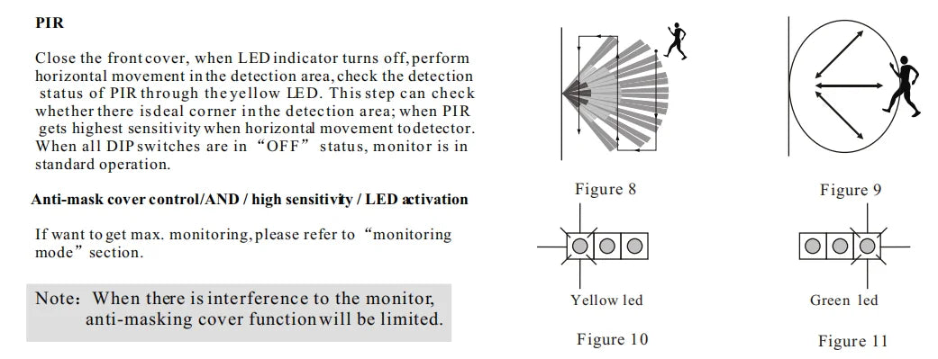 DC12V Dual-tech MW+PIR Wired Motion Sensor Microwave Sensor Infrared Detector Anti-tamper Pet Immune Wide angle Detection Range
