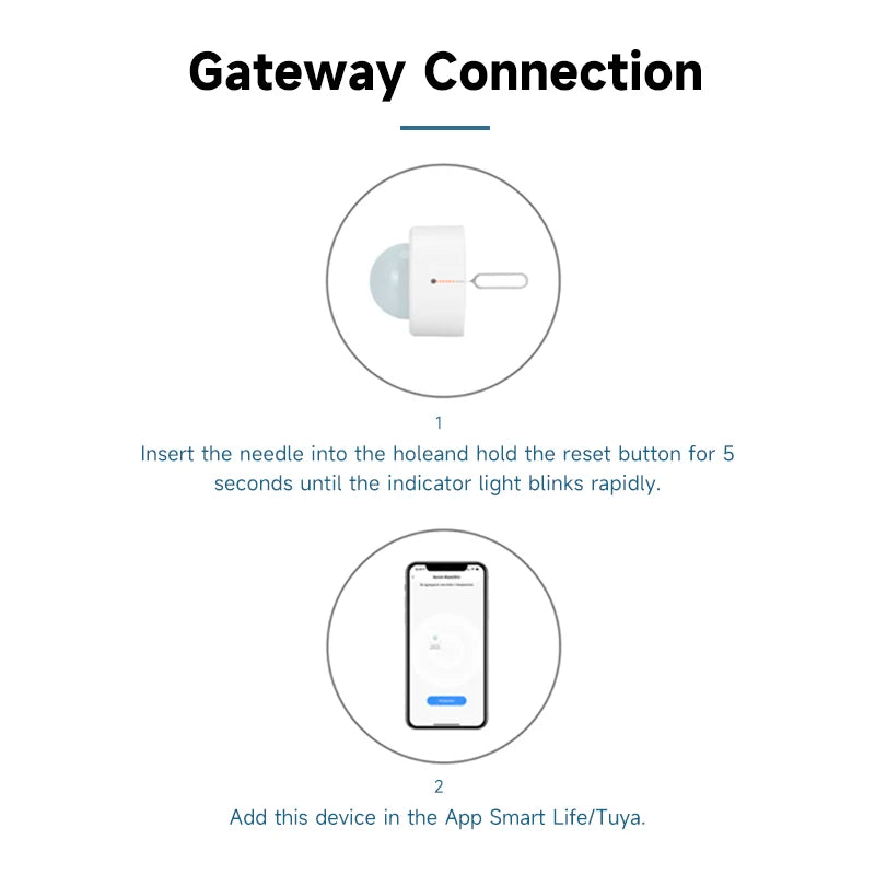Tuya Zigbee3.0 PIR Motion Sensor Human Body Movement Wireless Infrared Detector  Work With Alexa Google Home Assistant Z2mqtt