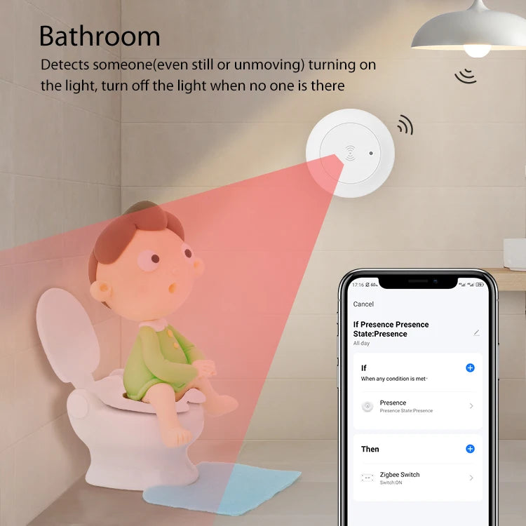 Tuya Zigbee/WIFI Human Presence Detector Smart Human Body Sensor 24GmmWave Radar Microwave Motion Sensor Intensity Detect 2mqtt