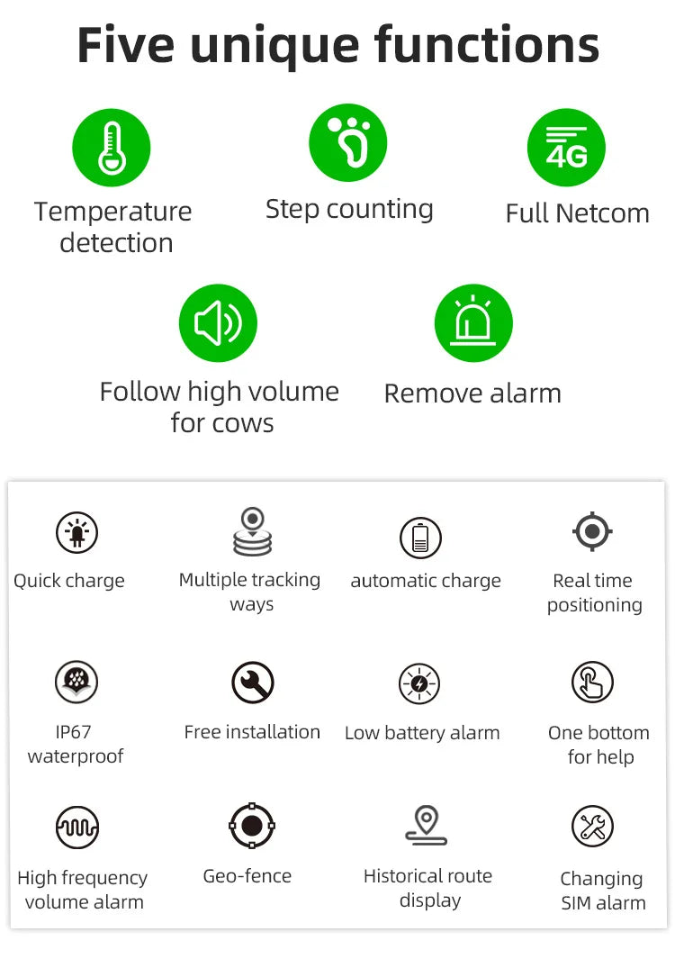 Solar Powered 4G Smart Cattle Tracker, GPS Locator Find Animals WIFI Cow Sheep Horse Camel Pets Tracking Device for Cow Tracking