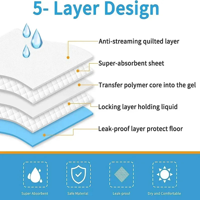 100PCS Thickened Absorbent Dog Puppy Training Pads Pet Disposable Diapers Cat Dog Pee Pads Leak-Proof Pet Urine Mat Quick Dry