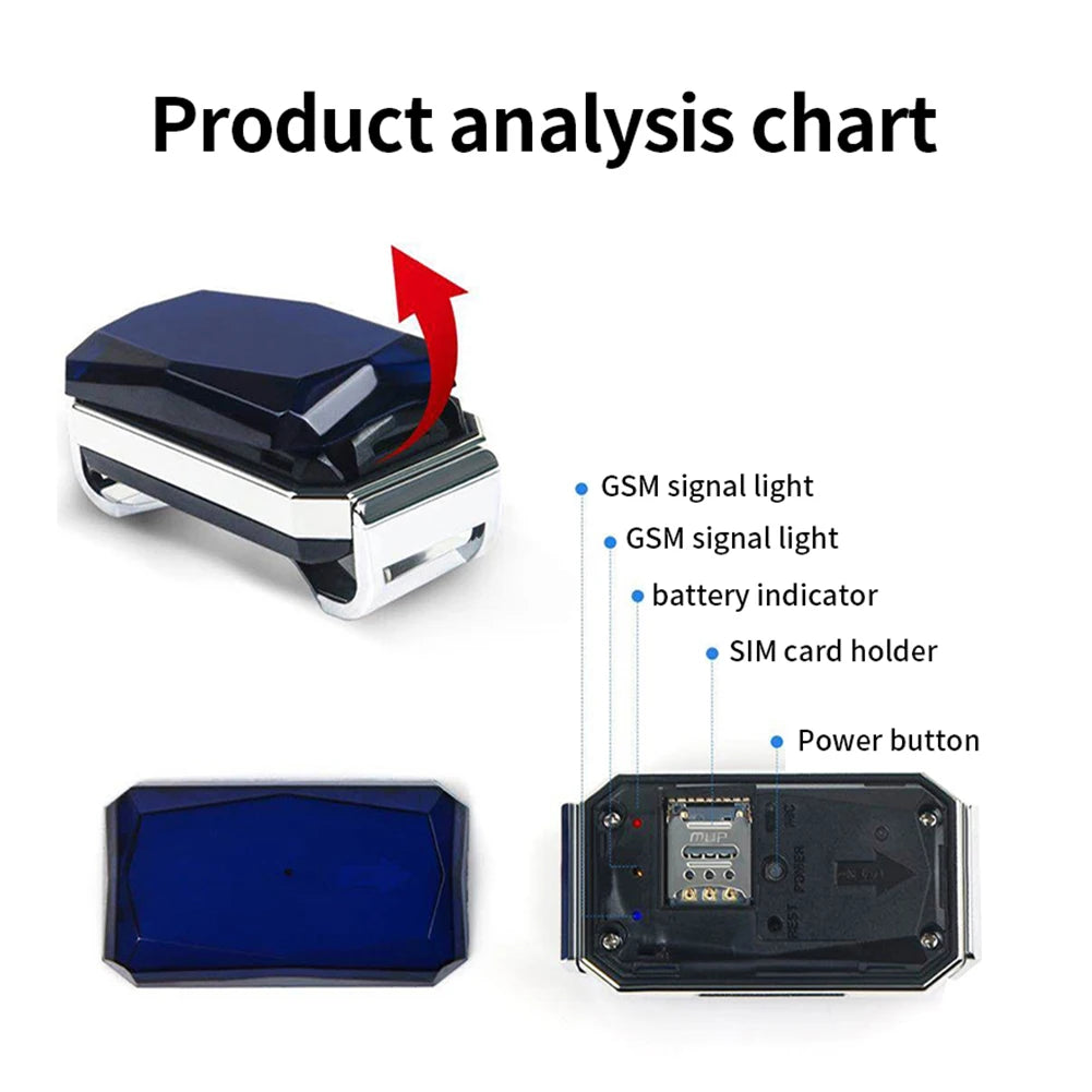 Smart Positioning Tracker Wearable Collar Pet Tracking Locator Waterproof IP67 Anti-lost Record Multifunctional for Kids Elderly