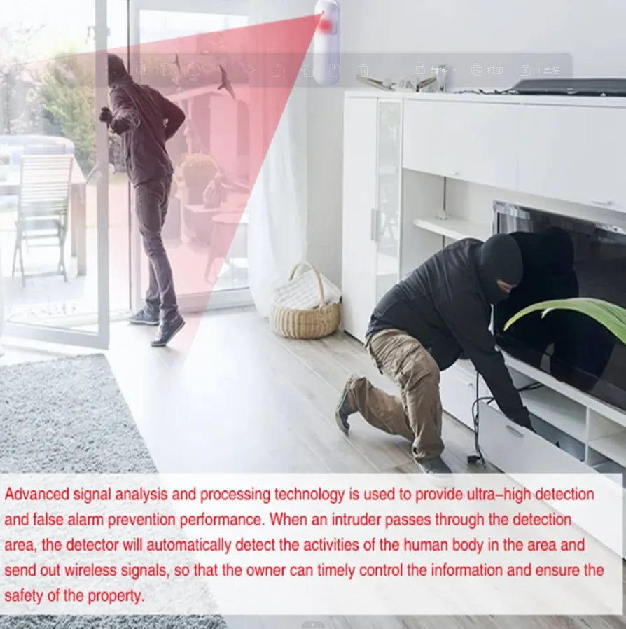 433MHz eV1527  Wireless PIR Infrared Motion Sensor for GSM WiFi Home Alarm System PIR Motion Sensor Detector