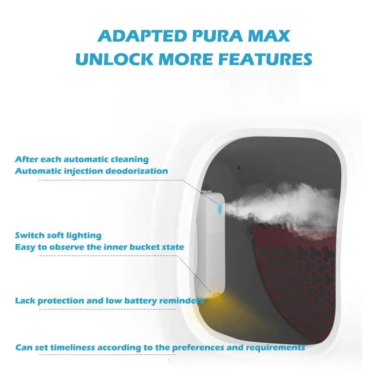 PETKIT PURE MAX Litter Box, Anti-Bacteria Smart K3 Spray Cat Toilet Deodorant, Odor Removal Machine, 4-Month Endurance