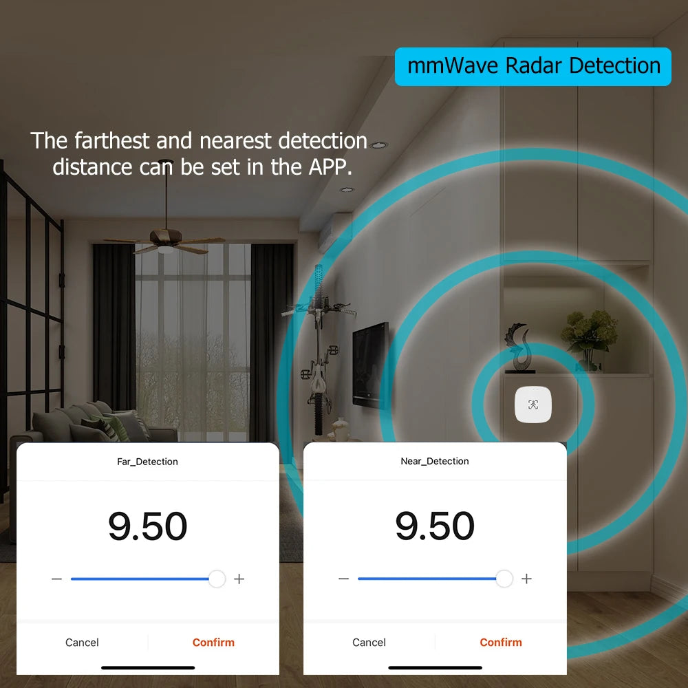 Wifi/ZigBee 5.8/24G MmWave Radar Human Presence Motion Sensor With Luminance/Distance Detection Tuya Smart Life Home Automation