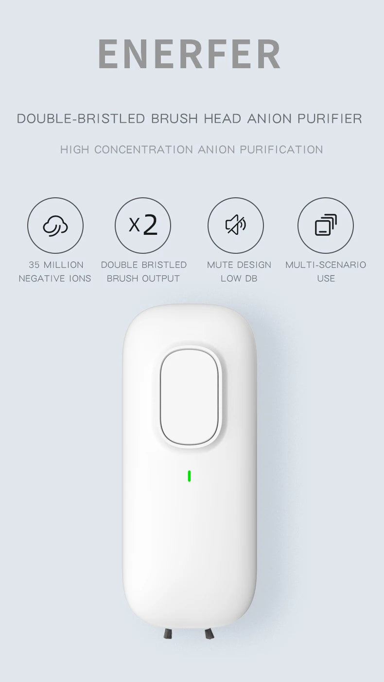 Mini Anion Purifier, Plug-in Air Purifier with Negative Ion Generator Odor Remove for Home, Toilte, Bedrooms, Bathrooms and Pet