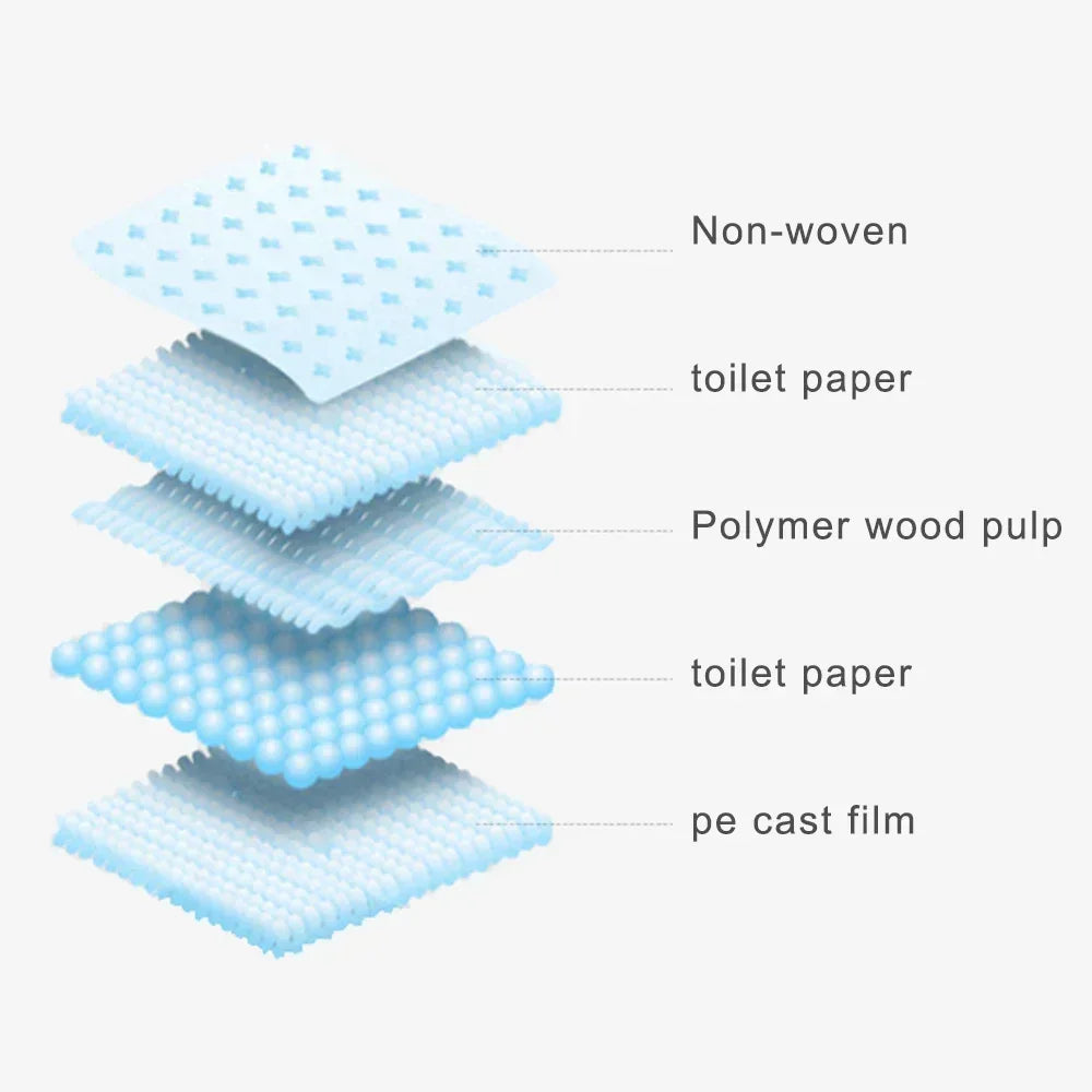 100PCS Thickened Absorbent Dog Puppy Training Pads Pet Disposable Diapers Cat Dog Pee Pads Leak-Proof Pet Urine Mat Quick Dry
